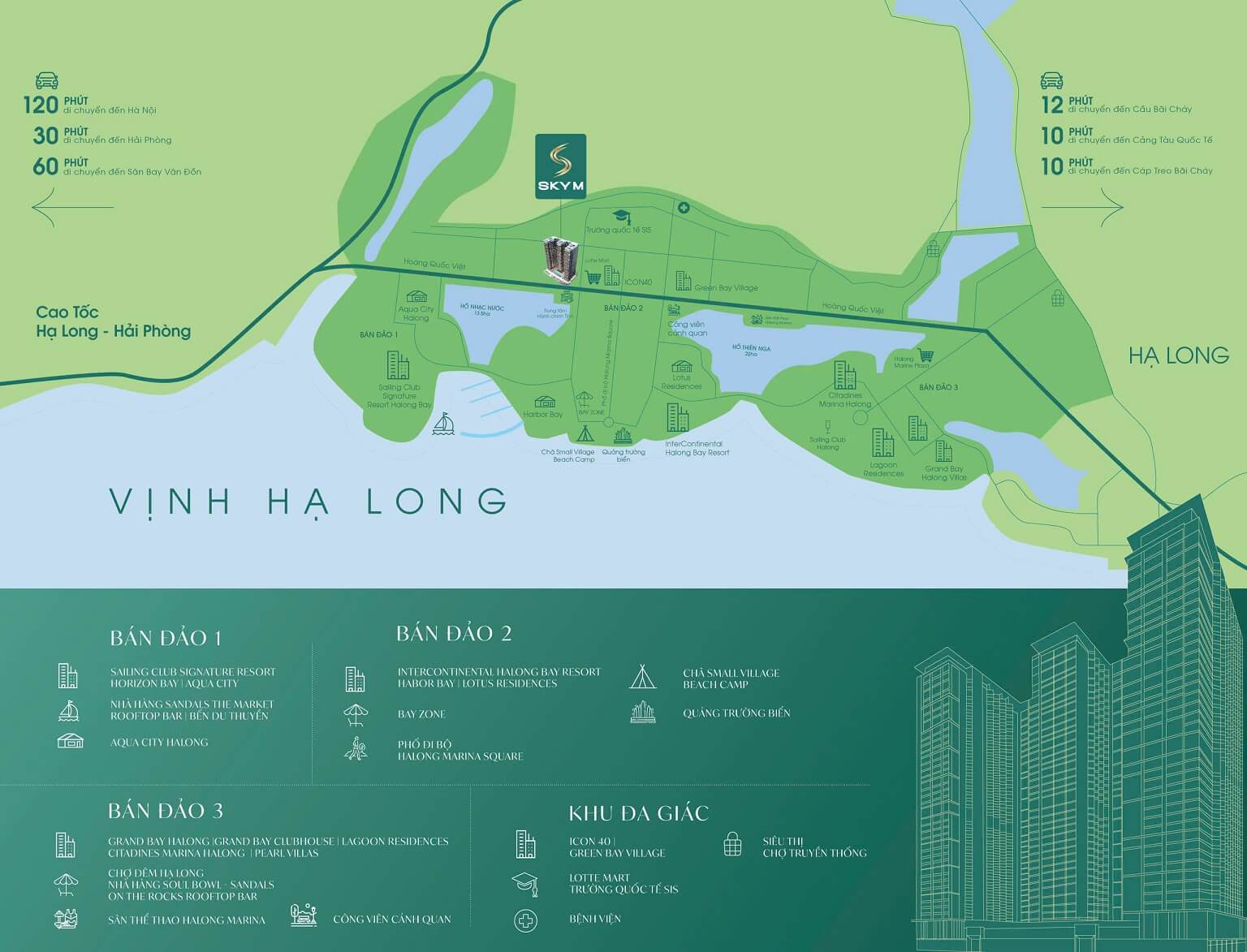 Sky M Hạ Long – Nơi Cuộc Sống Được Nâng Tầm Giữa Vịnh Di Sản