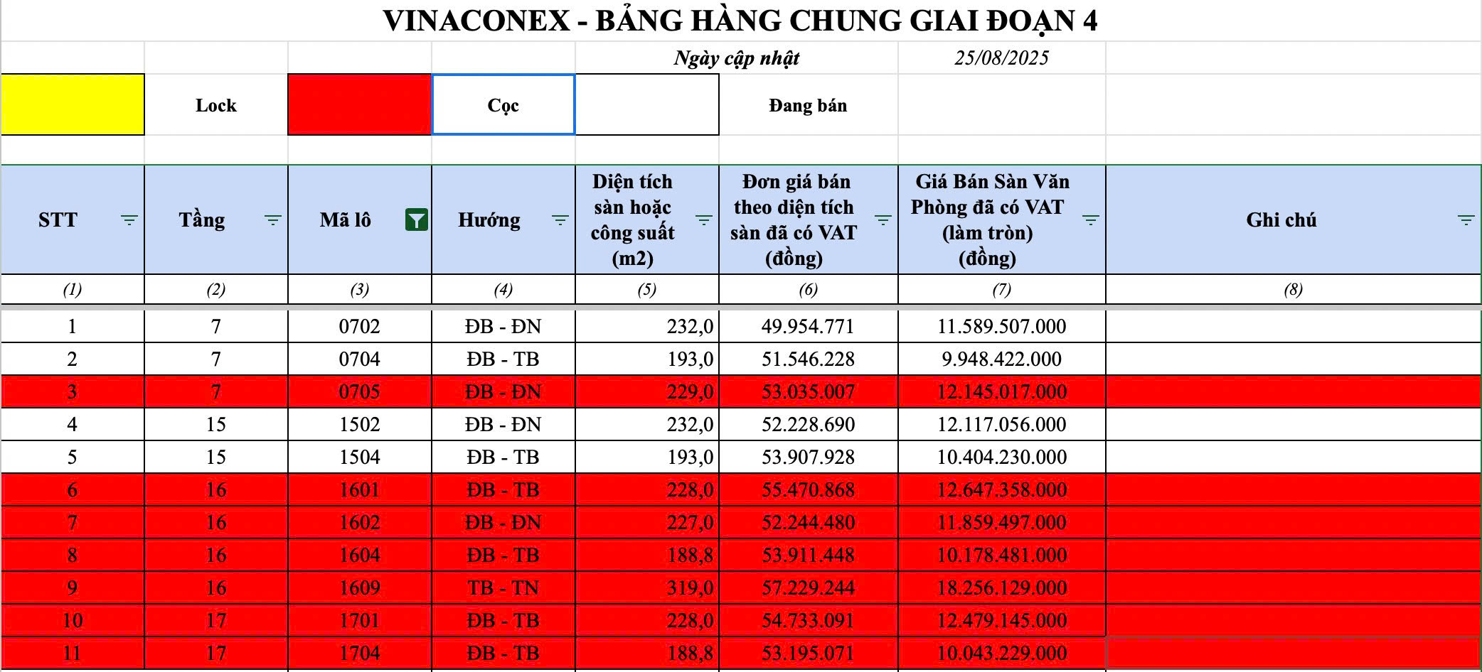 Quỹ Hàng Vinaconex Diamond Tower