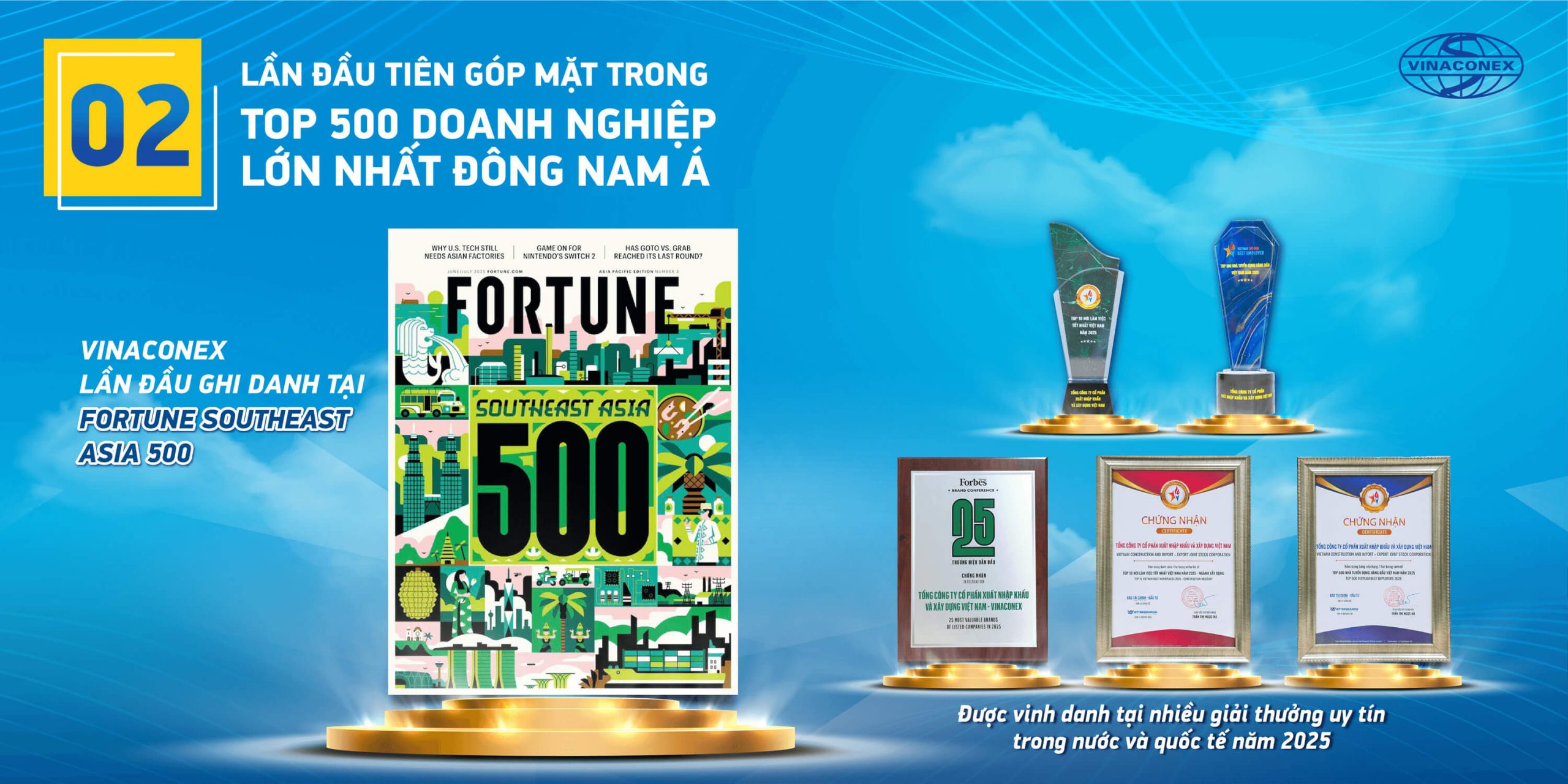 Vinaconex những thành tựu trong năm 2025