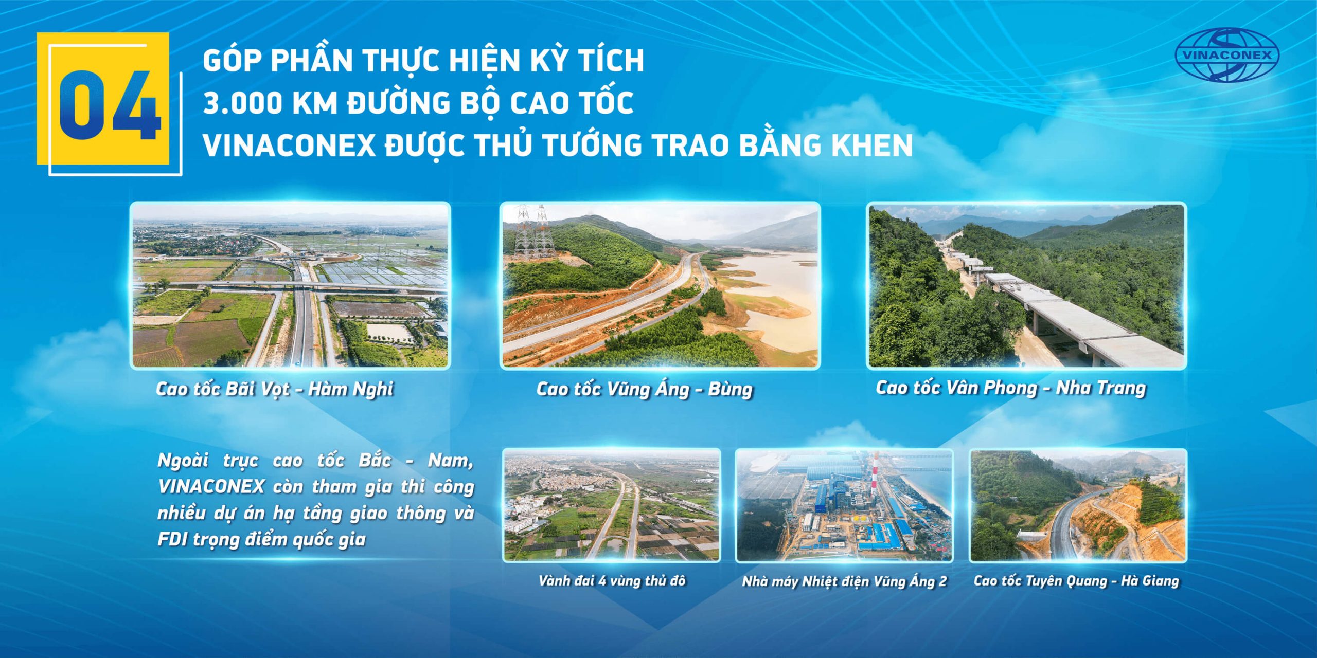 Vinaconex những thành tựu trong năm 2025