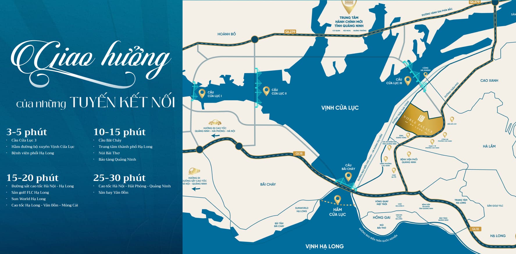 Hạ tầng kết nội dự án Noble Palace Hạ Long