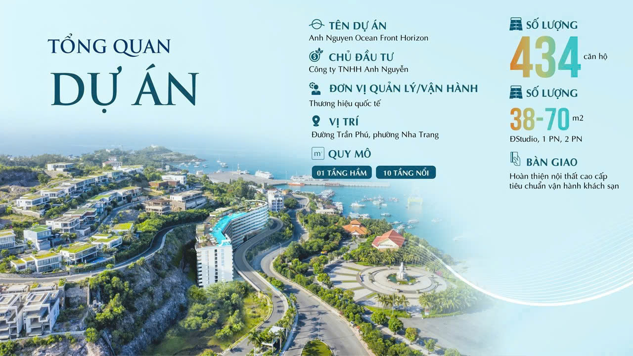 Tổng quan dự án Anh Nguyễn Horizon Nha Trang