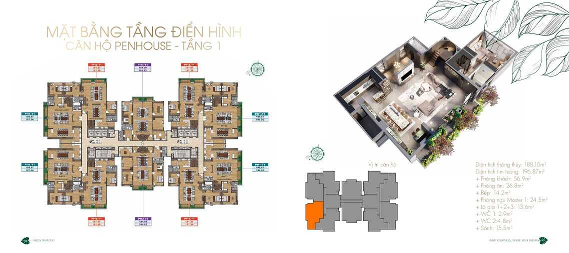 Thiết kế chi tiết căn hộ Penhouse