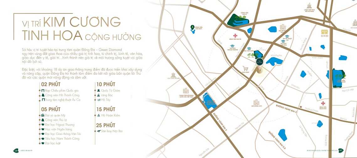 Vị trí dự án Green Diamond Láng Hạ