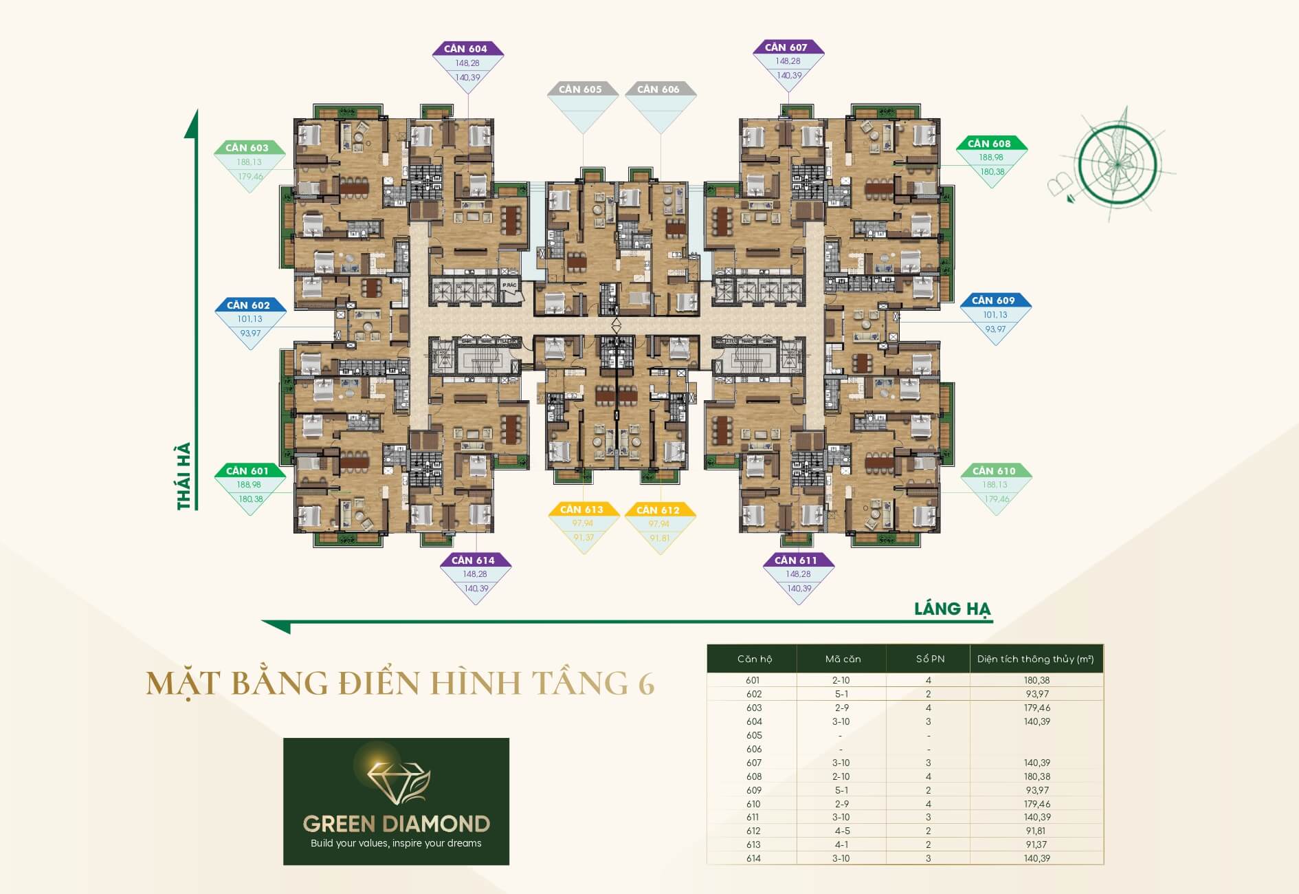Mặt bằng tầng điển hình dự án Green Diamond Láng Hạ